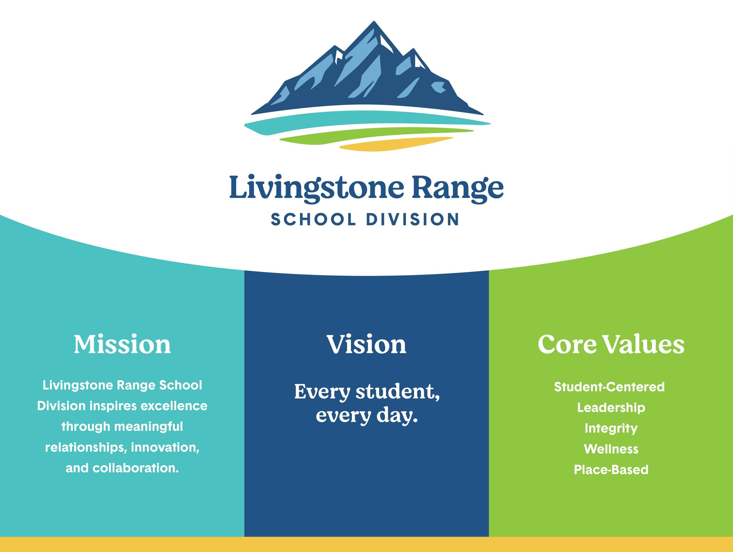 vision mission statement and core values in education